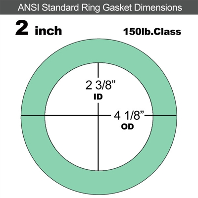 EQ 750G N/A NBR Ring Gasket - 150 Lb. - 1/16" Thick - 2" Pipe