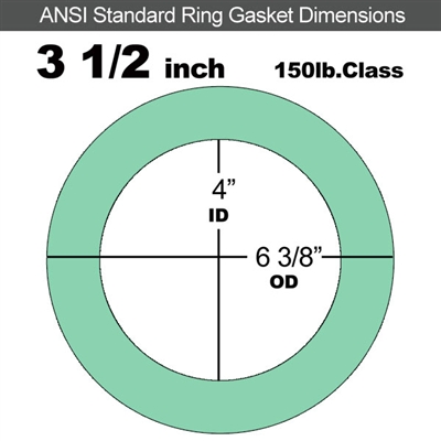 EQ 750G N/A NBR Ring Gasket - 150 Lb. - 1/16" Thick - 3-1/2" Pipe