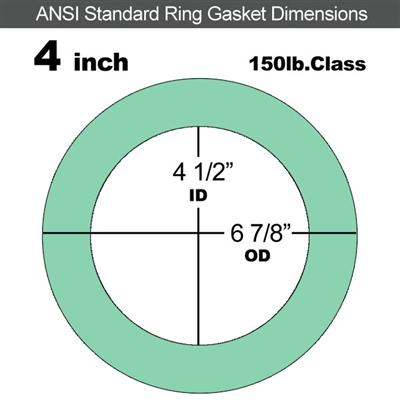 EQ 750G N/A NBR Ring Gasket - 150 Lb. - 1/16" Thick - 4" Pipe