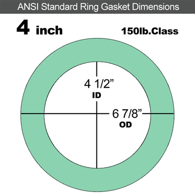 EQ 750G N/A NBR Ring Gasket - 150 Lb. - 1/8" Thick - 4" Pipe