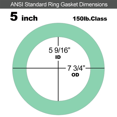 EQ 750G N/A NBR Ring Gasket - 150 Lb. - 1/8" Thick - 5" Pipe