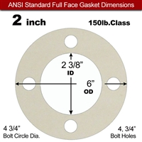 Equalseal EQ 750W N/A NBR Full Face Gasket - 150 Lb. - 1/8" Thick - 2" Pipe
