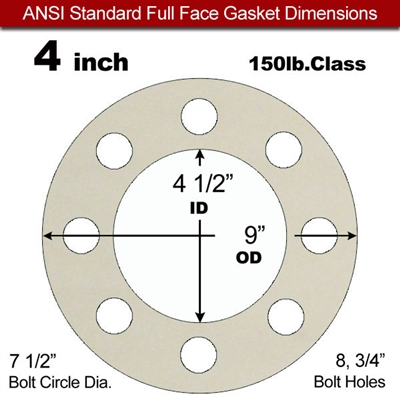 Equalseal EQ 750W N/A NBR Full Face Gasket - 150 Lb. - 1/8" Thick - 4" Pipe