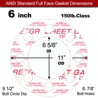 GOREÂ® GR Full Face Gasket - 150 Lb. - 1/16" Thick - 6" Pipe