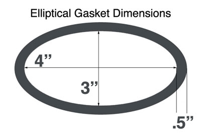 Molded EPDM Oval 3" x 4" x 1/2"