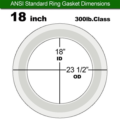 Equalseal PTFE with 304 Stainless Steel Core Flange Gasket - 300 Lb. - 1/8" Thick - 18" Pipe