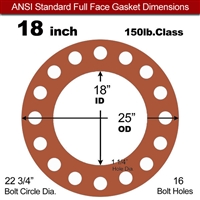 Red SBR Rubber Full Face Gasket - 150 Lb. - 1/16" Thick - 18" Pipe