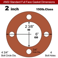 Red SBR Rubber Full Face Gasket - 150 Lb. - 1/16" Thick - 2" Pipe
