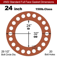 Red SBR Rubber Full Face Gasket - 150 Lb. - 1/16" Thick - 24" Pipe