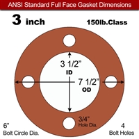 Red SBR Rubber Full Face Gasket - 150 Lb. - 1/16" Thick - 3" Pipe