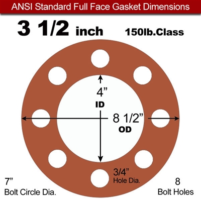 Red SBR Rubber Full Face Gasket - 150 Lb. - 1/16" Thick - 3-1/2" Pipe