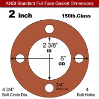 Red SBR Rubber Full Face Gasket - 150 Lb. - 1/8" Thick - 2" Pipe