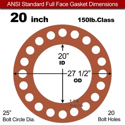 Red SBR Rubber Full Face Gasket - 150 Lb. - 1/8" Thick - 20" Pipe