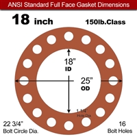 60 Duro Red Silicone Rubber Full Face Gasket - 150 Lb. - 1/16" Thick - 18" Pipe