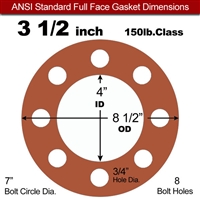 60 Duro Red Silicone Rubber Full Face Gasket - 150 Lb. - 1/8" Thick - 3-1/2" Pipe