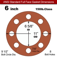 60 Duro Red Silicone Rubber Full Face Gasket - 150 Lb. - 1/8" Thick - 6" Pipe