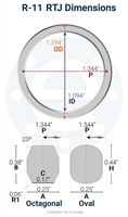 Ring Type Joint - R11 - 304 Stainless Steel - Octagonal