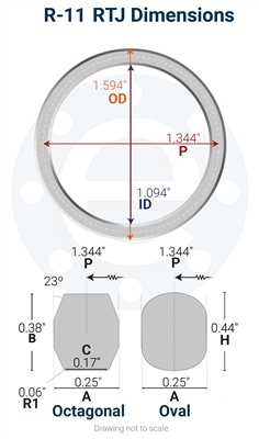Ring Type Joint - R11 - 304 Stainless Steel - Octagonal