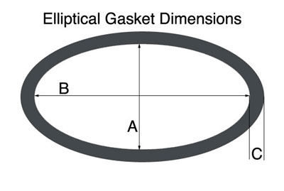 Equalseal EQSW Oval - .175" Thick x 14" x 18" x 1-1/2"