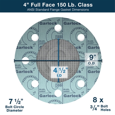 Gasket Strainer - 4" Full Face 150 lb. Class