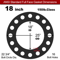 75 Duro Fluoroelastomer Full Face Gasket - 150 Lb. - 1/16" Thick - 18" Pipe