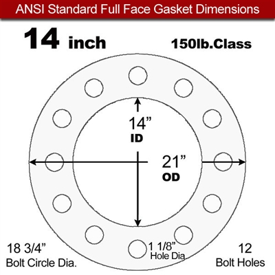 60 Duro White FDA Nitrile (Buna-N) Full Face Gasket - 150 Lb. - 1/16" Thick - 14" Pipe