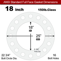 60 Duro White FDA Nitrile (Buna-N) Full Face Gasket - 150 Lb. - 1/16" Thick - 18" Pipe