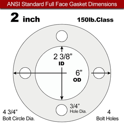 60 Duro White FDA Nitrile (Buna-N) Full Face Gasket - 150 Lb. - 1/16" Thick - 2" Pipe