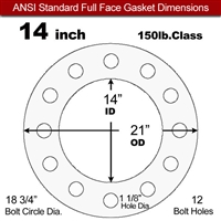 60 Duro White FDA Nitrile (Buna-N) Full Face Gasket - 150 Lb. - 1/8" Thick - 14" Pipe