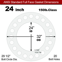 60 Duro White FDA Nitrile (Buna-N) Full Face Gasket - 150 Lb. - 1/8" Thick - 24" Pipe