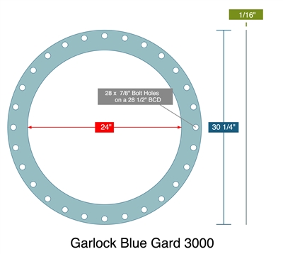 Garlock 3000 NBR Full Face Gasket - 24" ID - 30.25" OD
