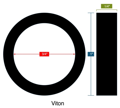 75 Duro Viton  Ring Gasket - 150 Lb. - 1/4" Thick - .75" ID -  1" OD