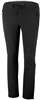 COLUMBIA MEN PASSO ALTO II HEAT PANT BLACK