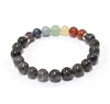 CRB-550-7 8mm STONE BRACELET IN IOLITE