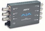 AJA GEN10 HD/SD Sync Generator product_shot