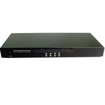 Calrad 40-940M 8 X 4 Composite Video/S-Video Matrix Switcher