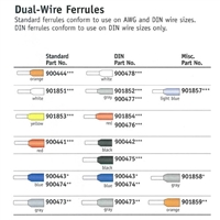 900441 Paladin Tools Dual Wire Ferrules