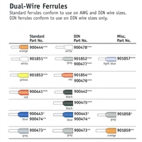 900442 Paladin Tools Dual Wire Ferrules