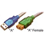 S-USBAMF0-03-P</br>USB 2.0 EXTENSION CABLE A-MF 3ft. 20GA