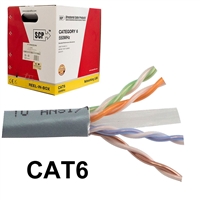 Structured Cable Products CAT6-P-GY CAT6 Network Cable - Plenum Rated UTP 550MHz Gray