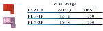 SRC FLG-2F<br>16-14 AWG .25" - Blue - Flag Disconnect Fully Insulated - 100/pkg