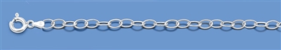 Silver Italian Chain - Oval Rolo