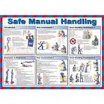 K852 - Safe Manual Handling Poster