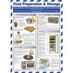 L082 - Food Preparation And Storage Poster