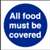 L953 - All Food Must Be Covered Sign
