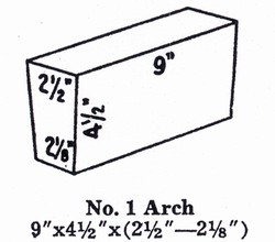 NC20A1: G-20 Soft Brick IFB Insulating Firebrick ARCHES #1