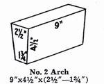 NC23A2: G-23 Soft Brick IFB Insulating Firebrick ARCH #2