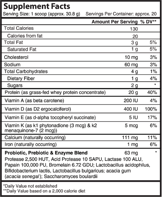 Maximized Living Grass Fed Whey Protein - Chocolate