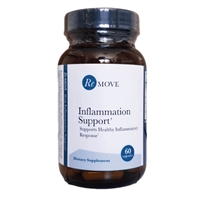 Inflammation Support