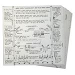 Electronic Specialties Hands On-Line Electrical Training Cards